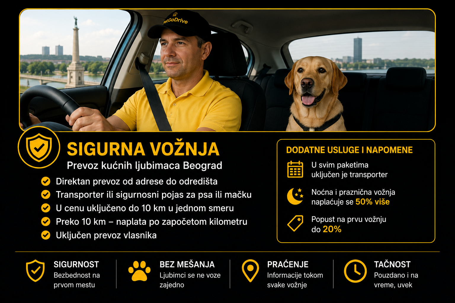 PetGoDrive sigurna vožnja za prevoz kućnih ljubimaca u Beogradu sa bezbednim transportom pasa i mačaka